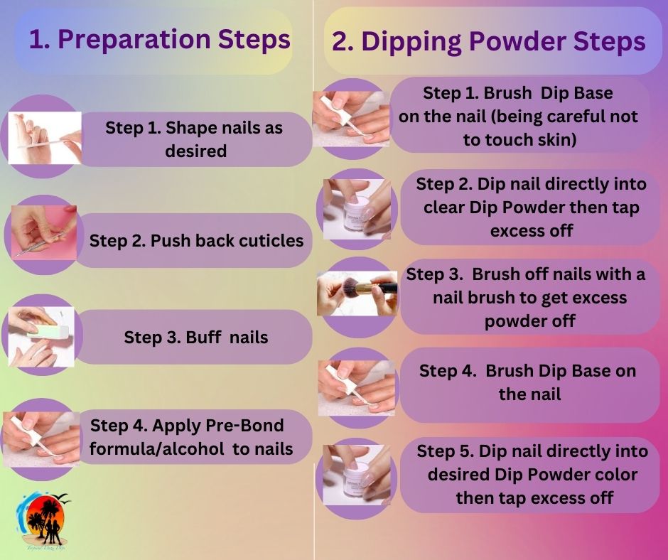 How To Dip