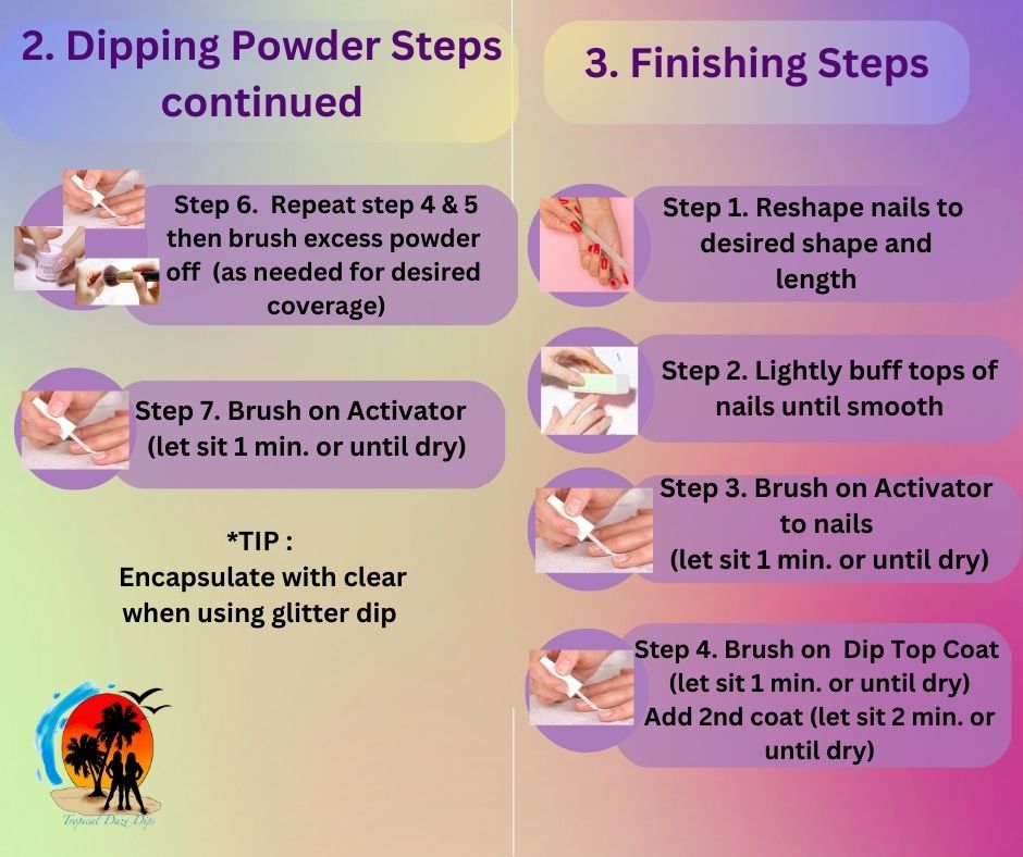 How To Dip